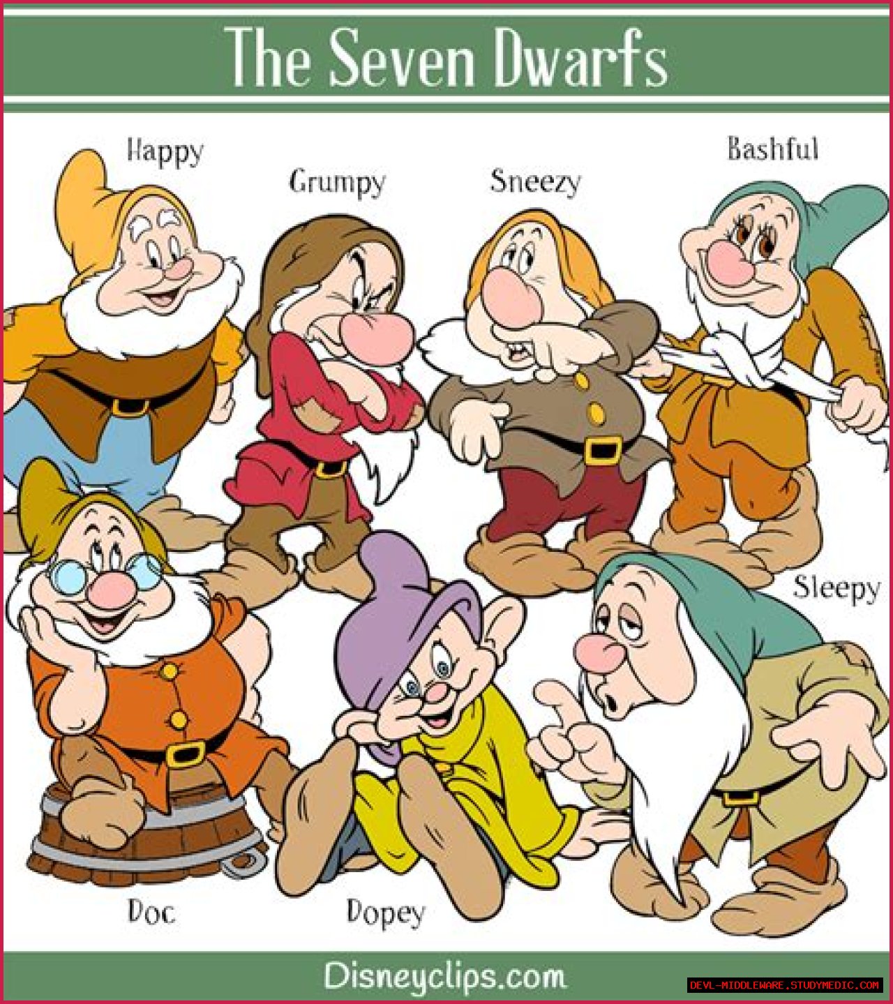 Discovering The Enchantment Of The Seven Dwarfs: Names And Stories