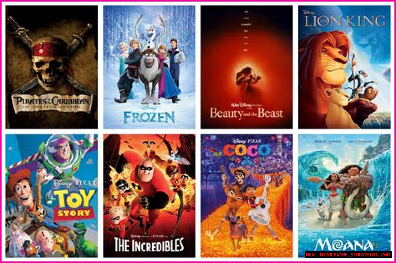 Exploring The Magic Of Disney Movies: A Comprehensive Guide To Disney Filmography